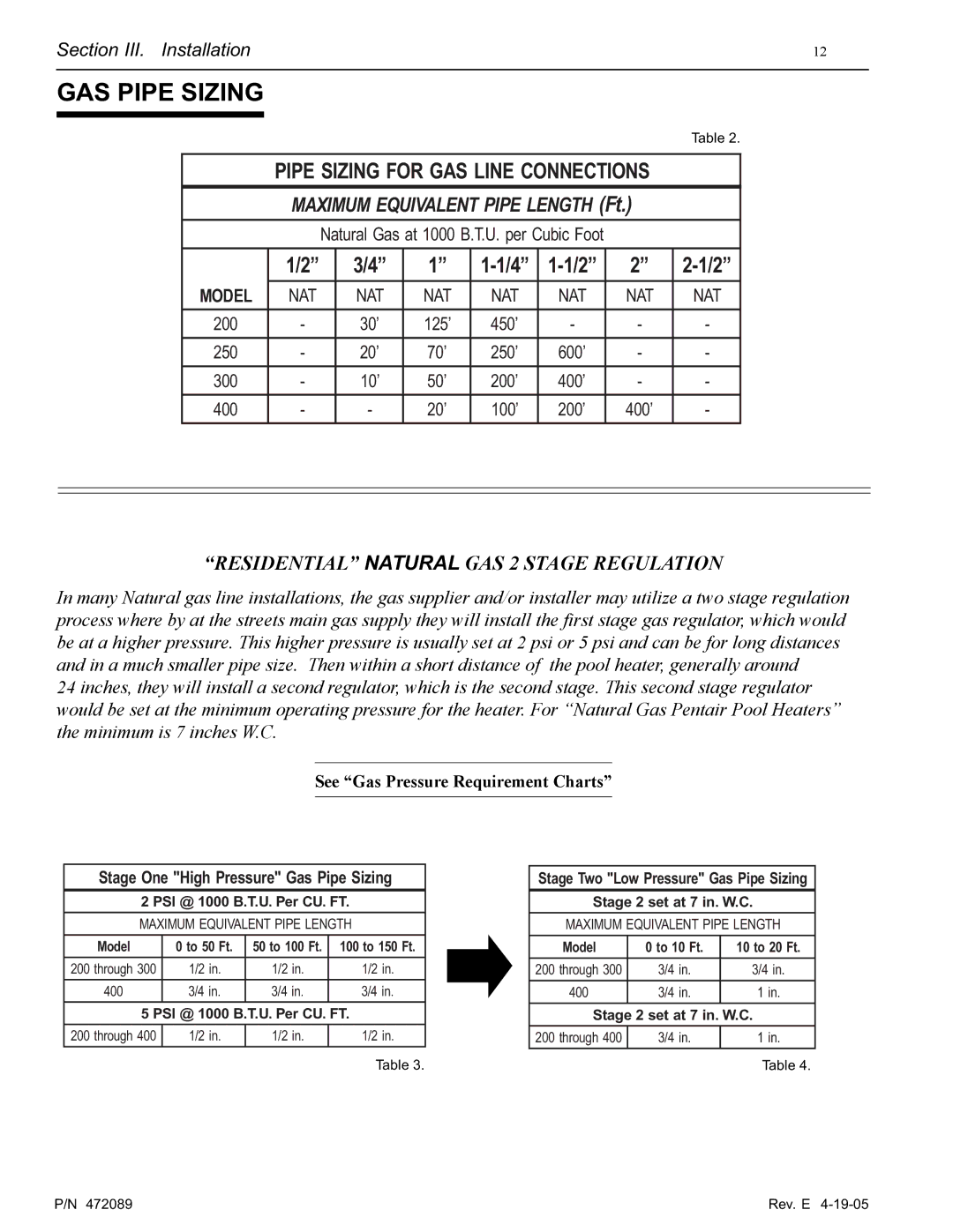 Pentair MiniMax NT LN installation manual GAS Pipe Sizing, Pipe Sizing for GAS Line Connections 