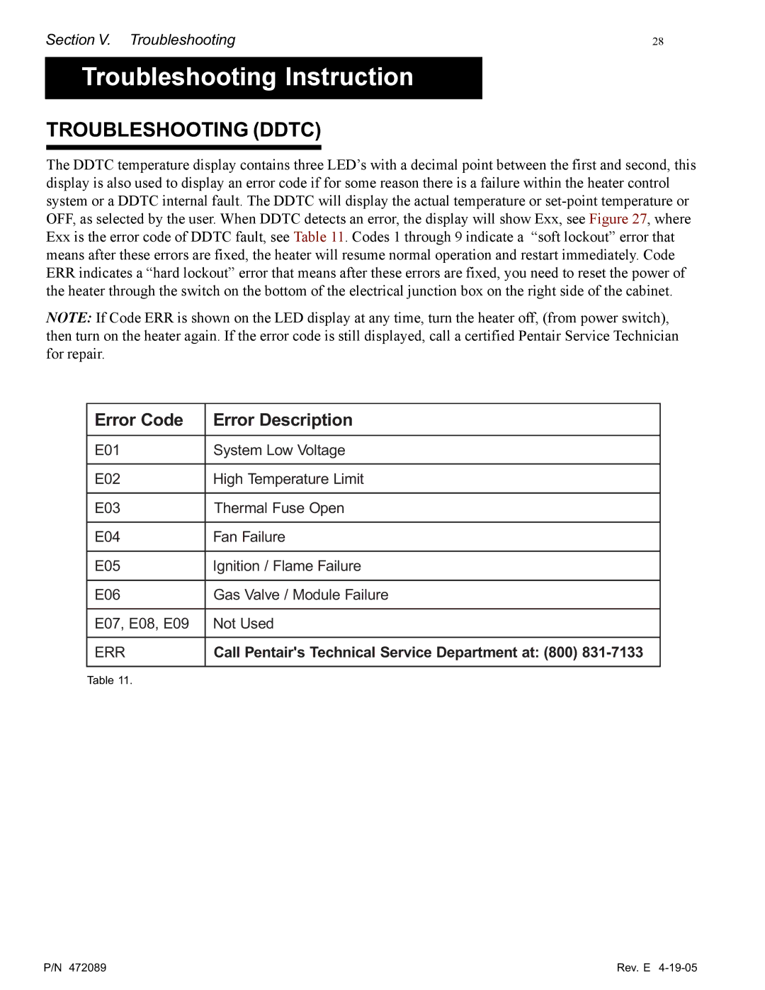 Pentair MiniMax NT LN installation manual Troubleshooting Instruction, Troubleshooting Ddtc 