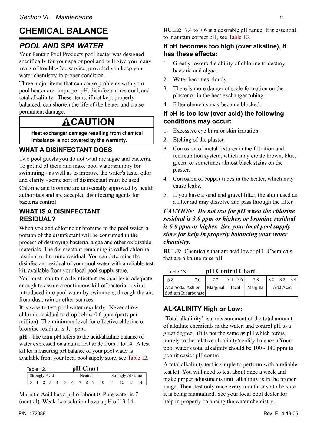 Pentair MiniMax NT LN installation manual Chemical Balance, Pool and SPA Water 