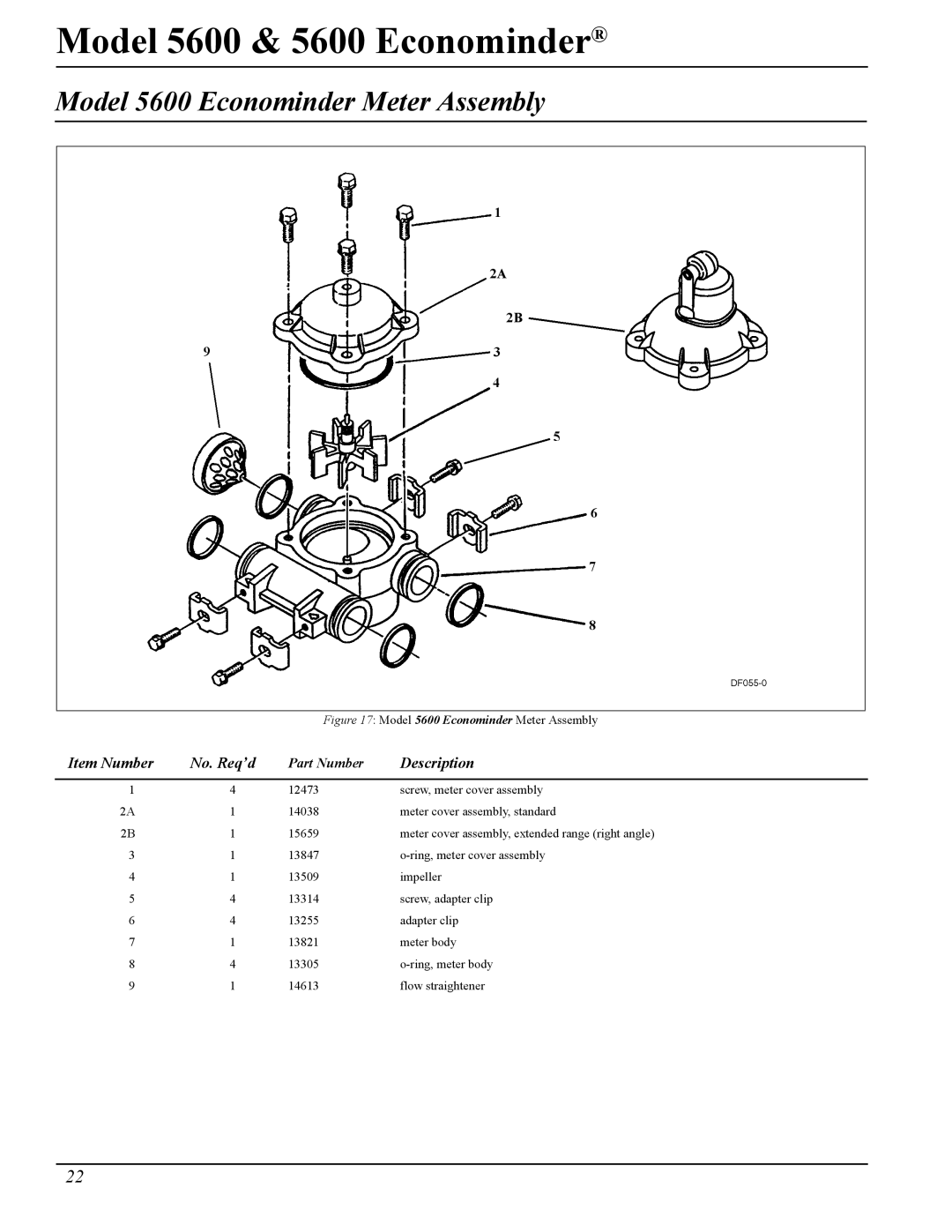 Pentair 40106 Rev. H 05/05, Model 5600 & 5600 Econominder manual Model 5600 Econominder Meter Assembly 