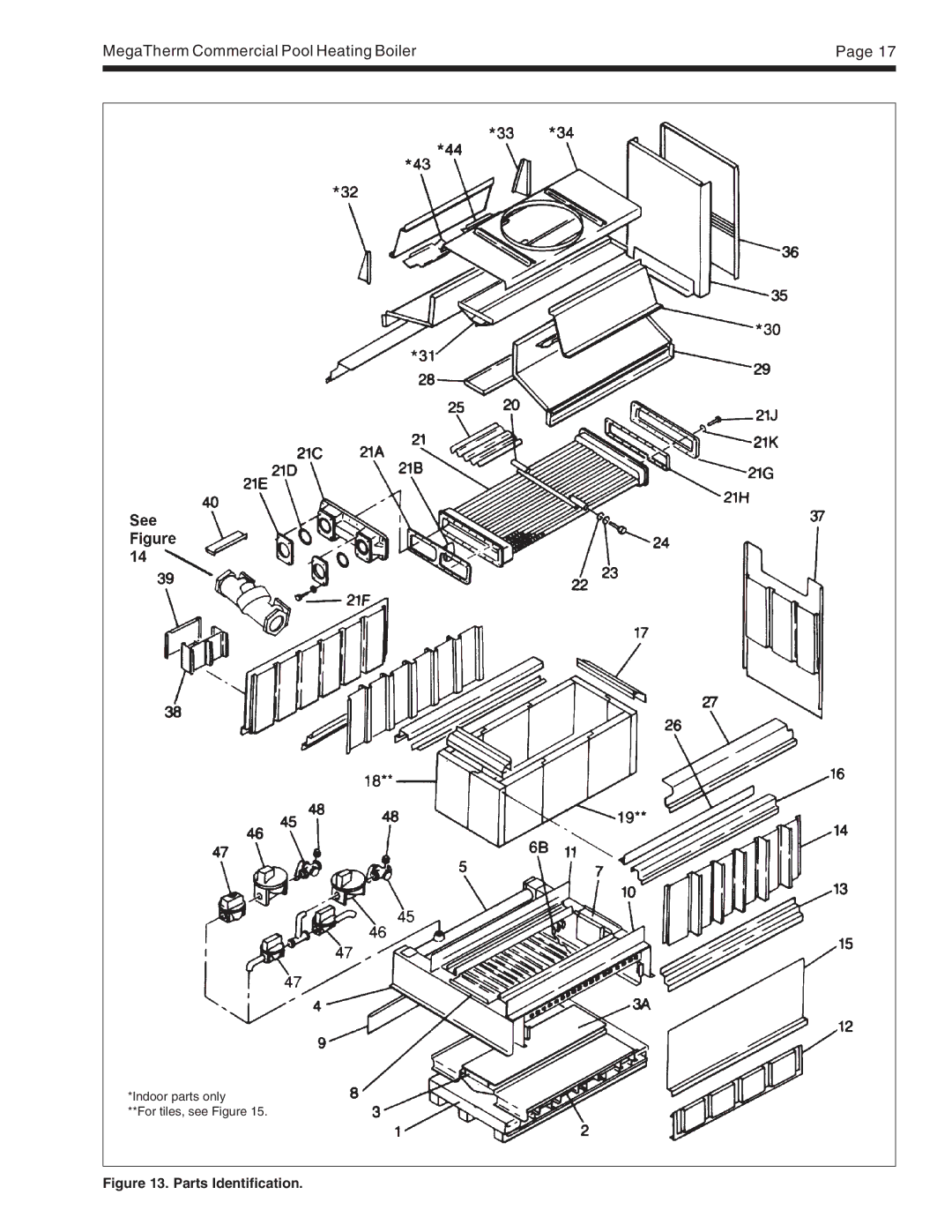 Pentair MT warranty Parts Identification 