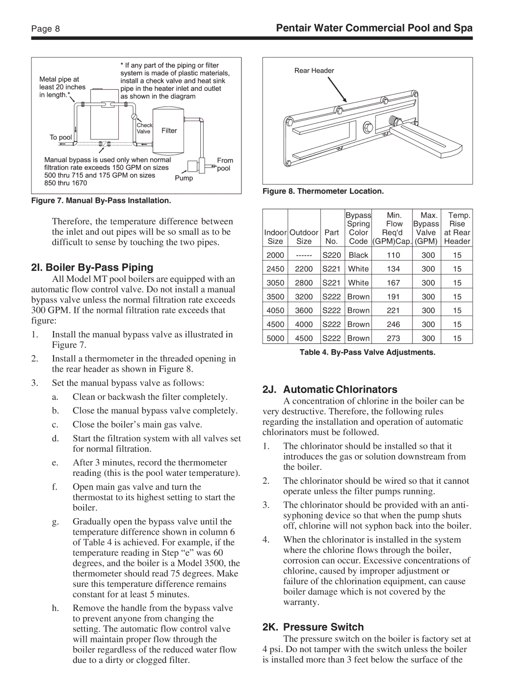 Pentair MT warranty 2I. Boiler By-Pass Piping, 2J. Automatic Chlorinators, 2K. Pressure Switch 