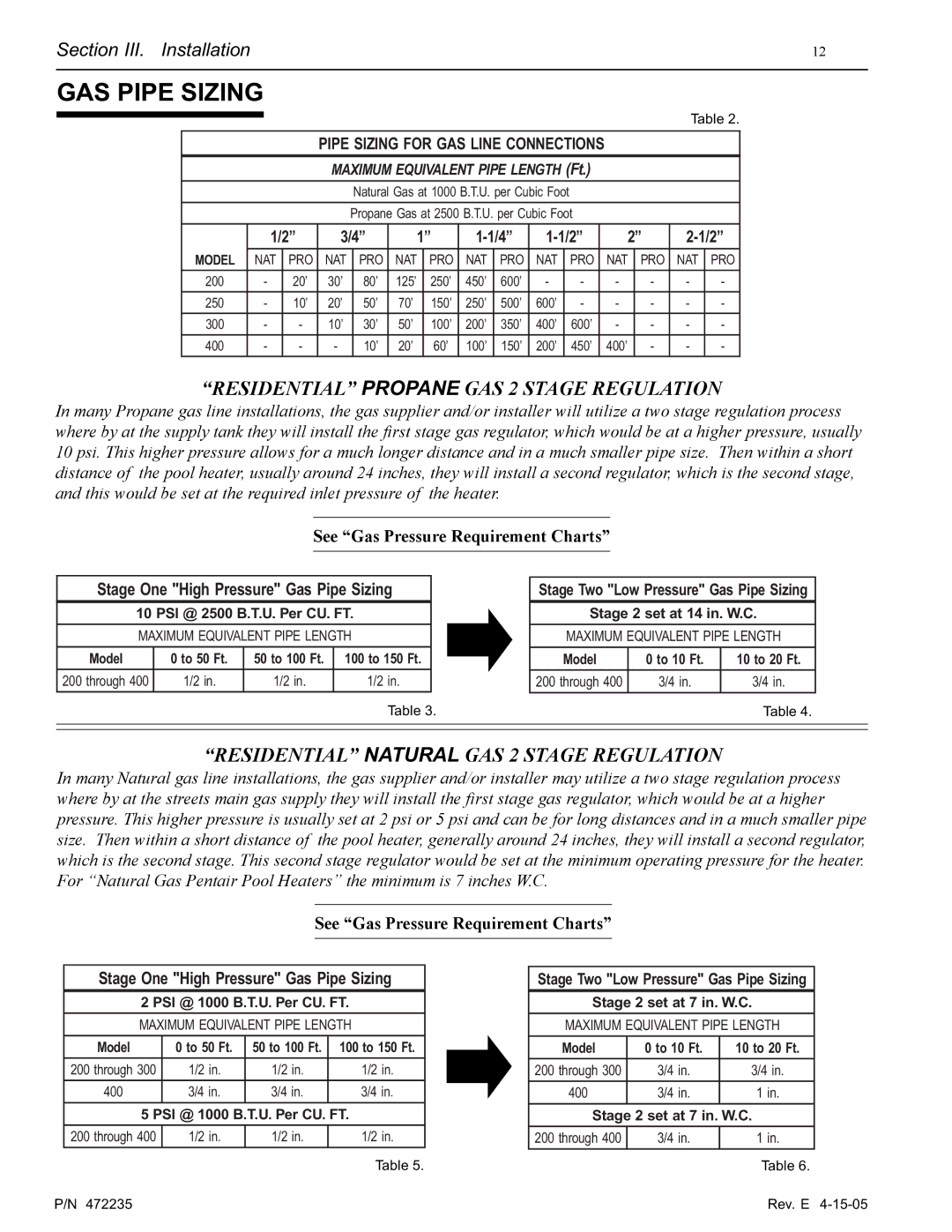 Pentair NT Series installation manual GAS Pipe Sizing, Pipe Sizing for GAS Line Connections 