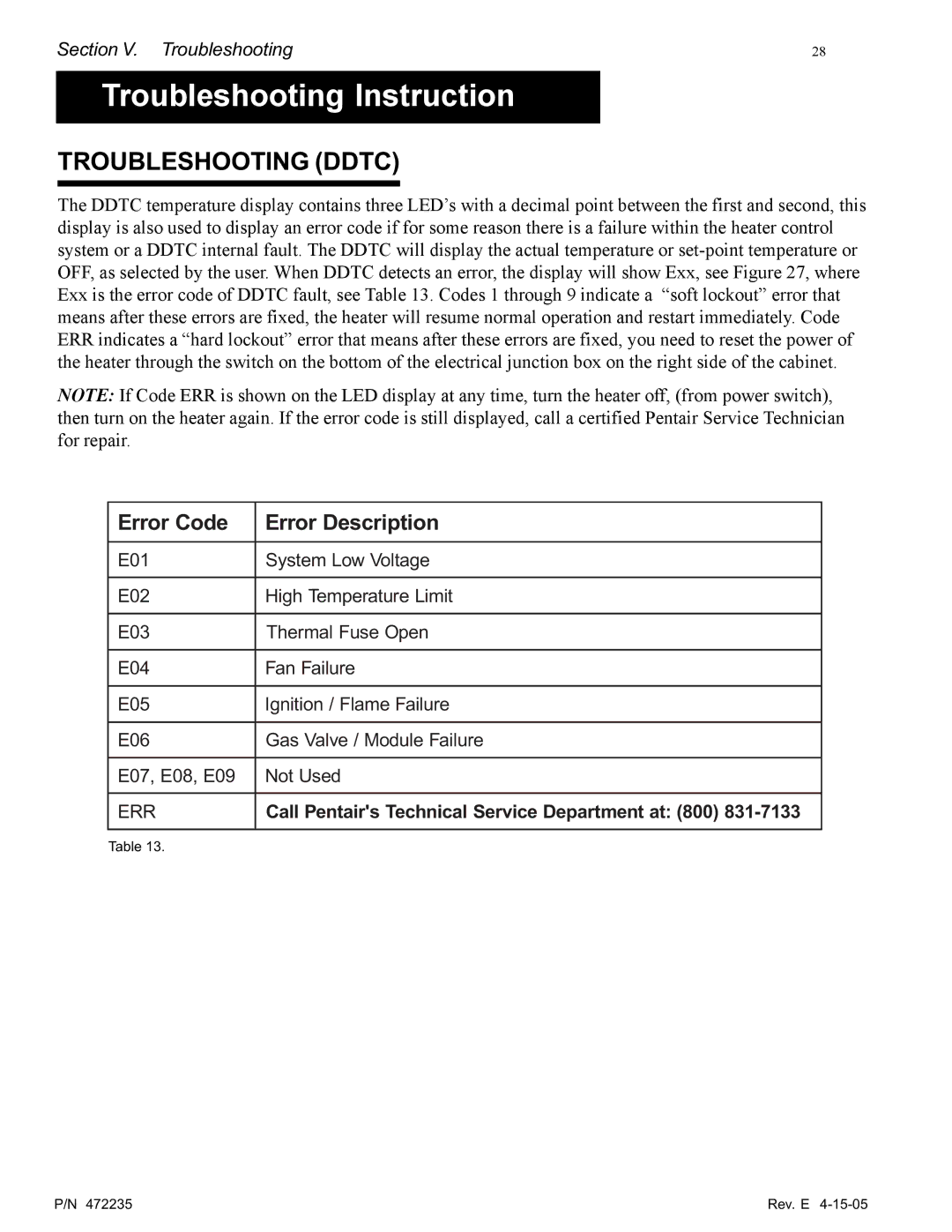 Pentair NT Series installation manual Troubleshooting Instruction, Troubleshooting Ddtc 