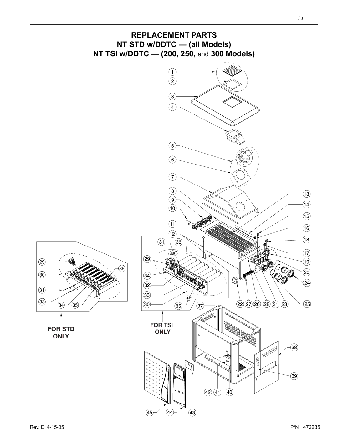 Pentair NT Series installation manual Replacement Parts, For Stdonly only 