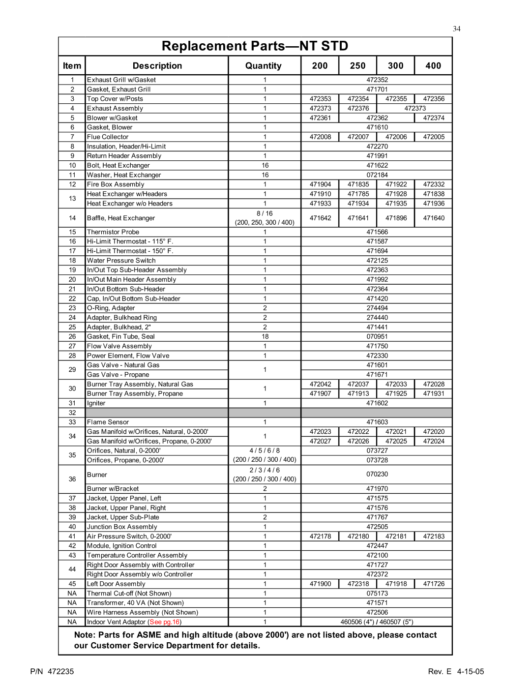 Pentair NT Series installation manual Rev. E 