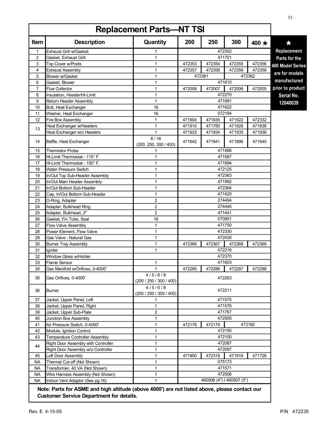 Pentair NT Series installation manual Rev. E 