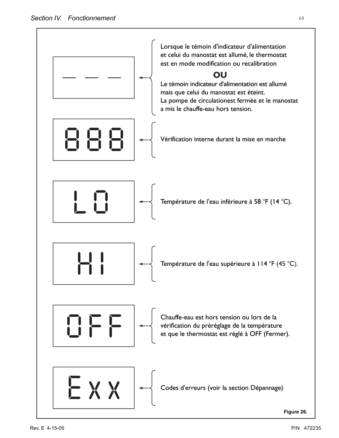 Pentair NT Series installation manual Section IV. Fonctionnement 