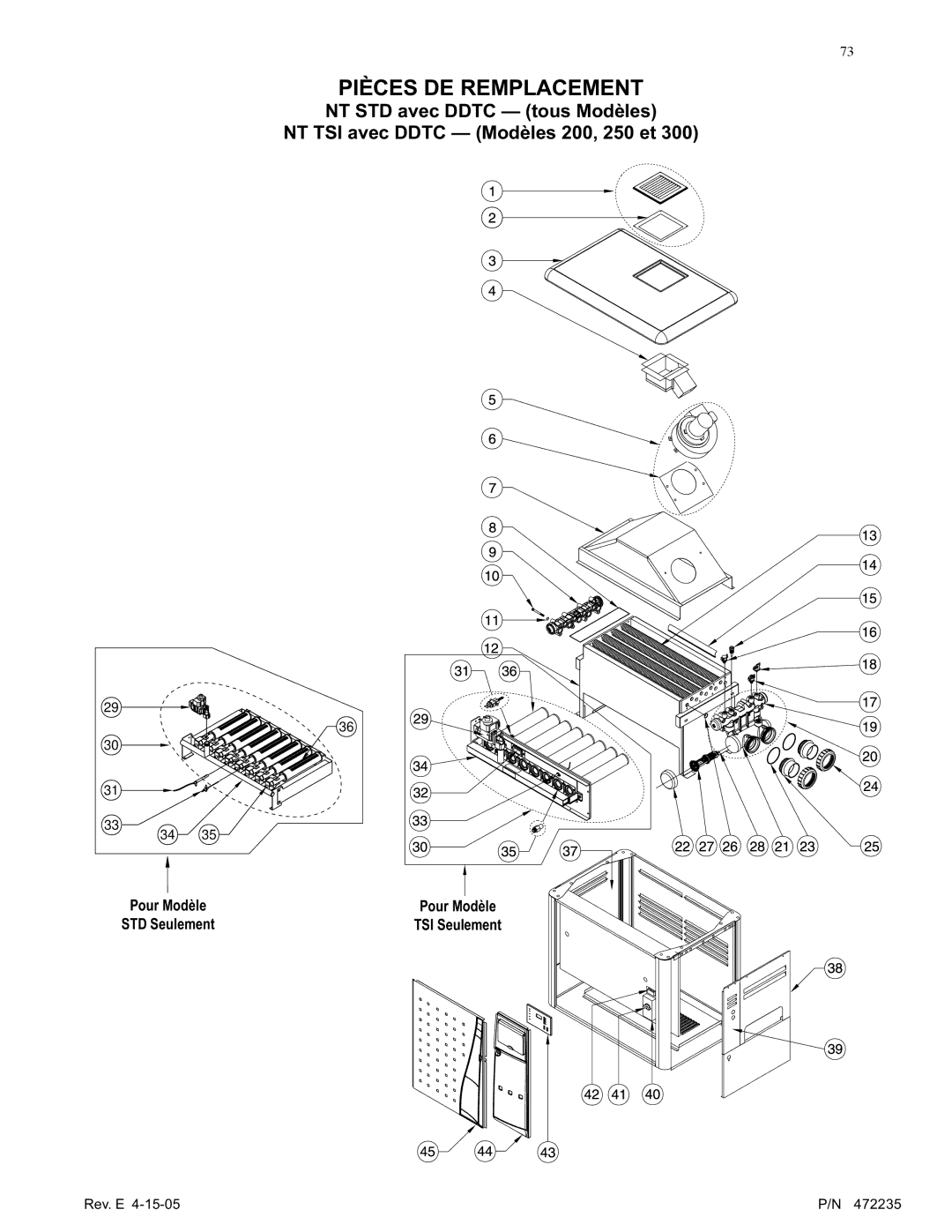 Pentair NT Series installation manual Pièces DE Remplacement, Only 