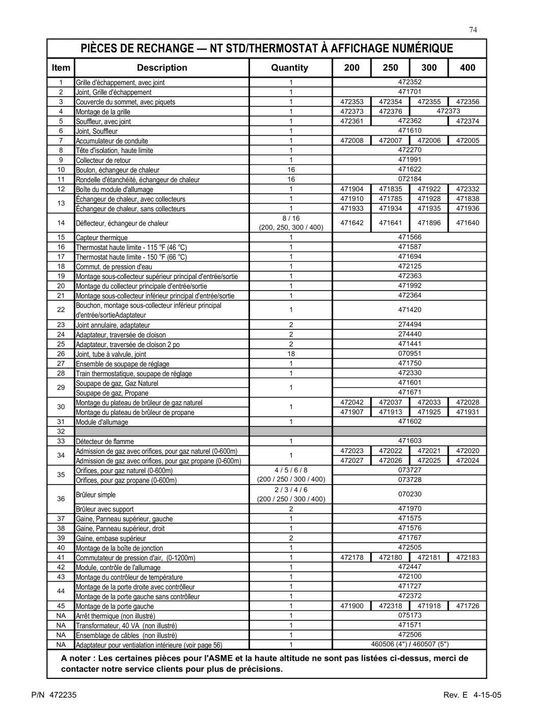 Pentair NT Series installation manual Rev. E 