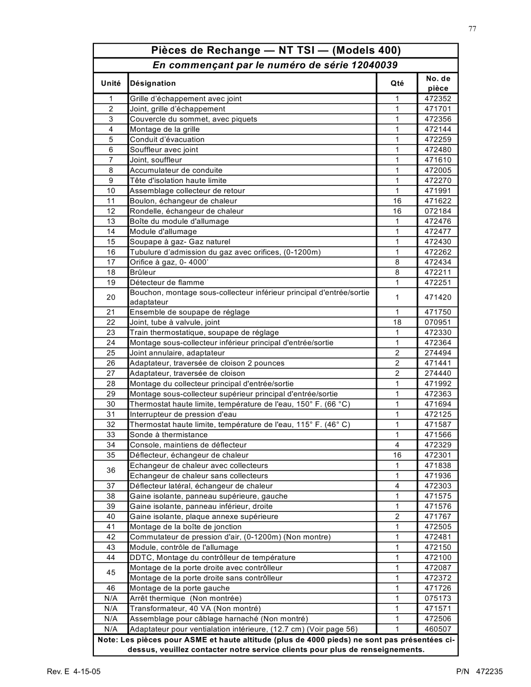 Pentair NT Series installation manual Rev. E 