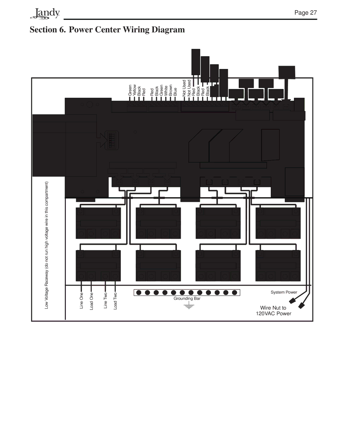 Pentair PS4, P4, PS8, PS6, and P8 installation manual Power Center Wiring Diagram, Jva Jva 