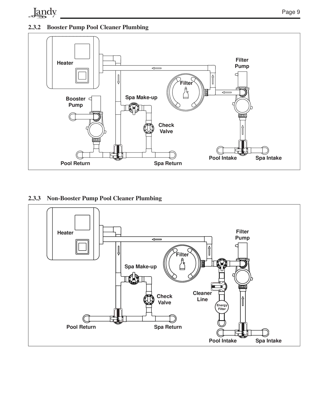 Pentair and P8, P4, PS8, PS4, PS6 installation manual Non-Booster Pump Pool Cleaner Plumbing 