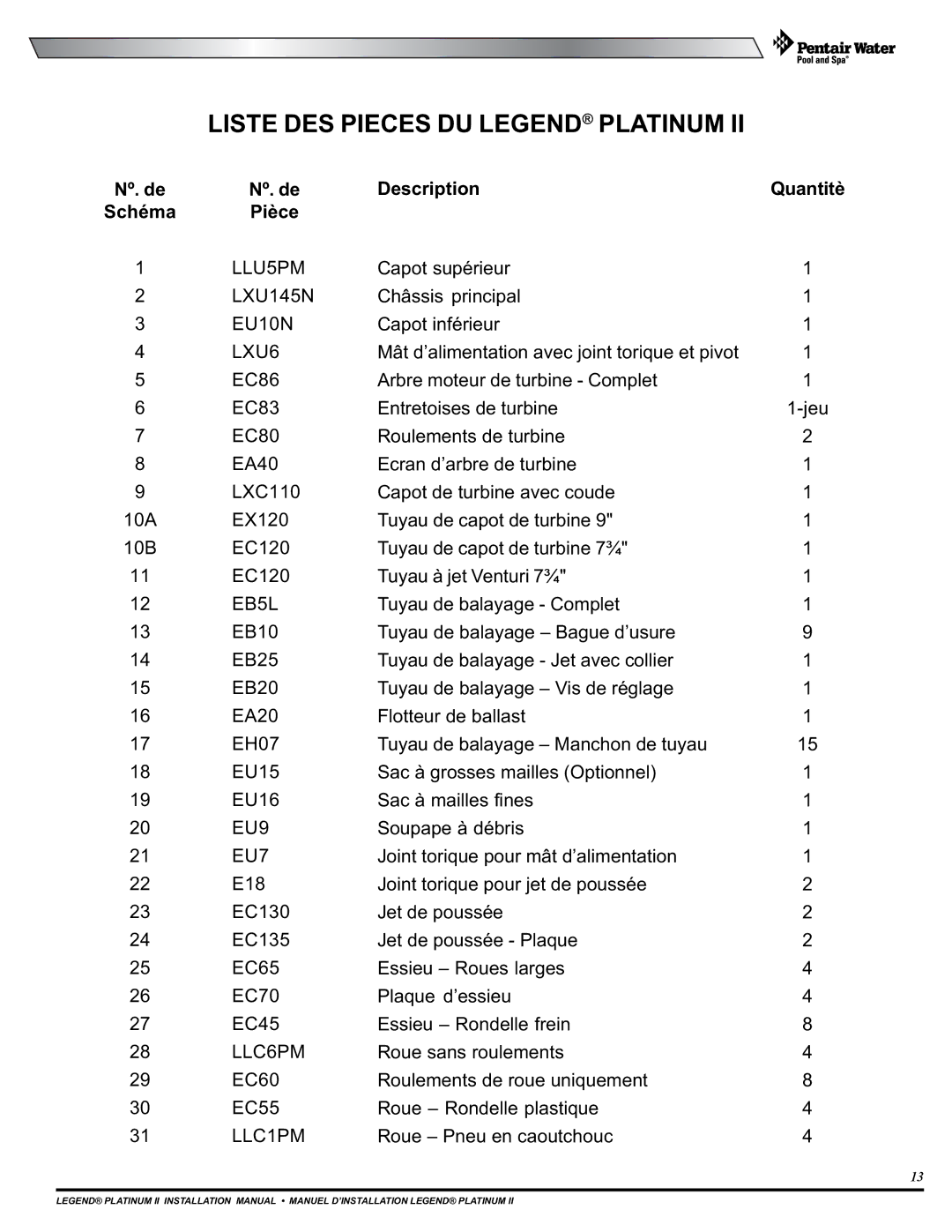 Pentair Platinum II installation manual Liste DES Pieces DU Legend Platinum 