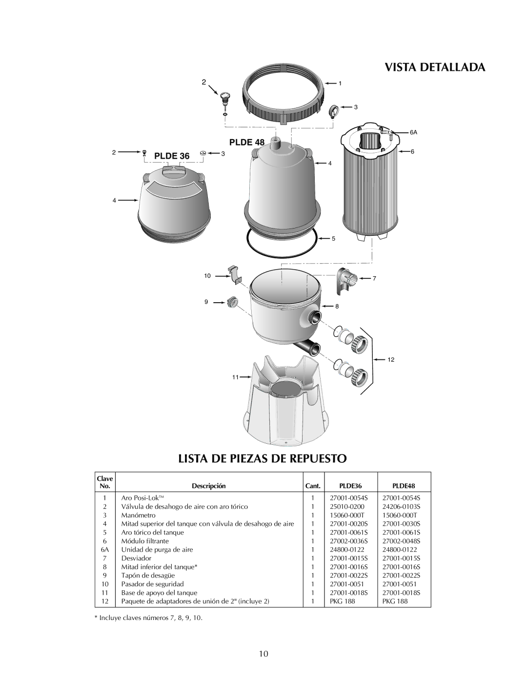 Pentair PLDE36, PLDE48 owner manual Vista Detallada Lista DE Piezas DE Repuesto 