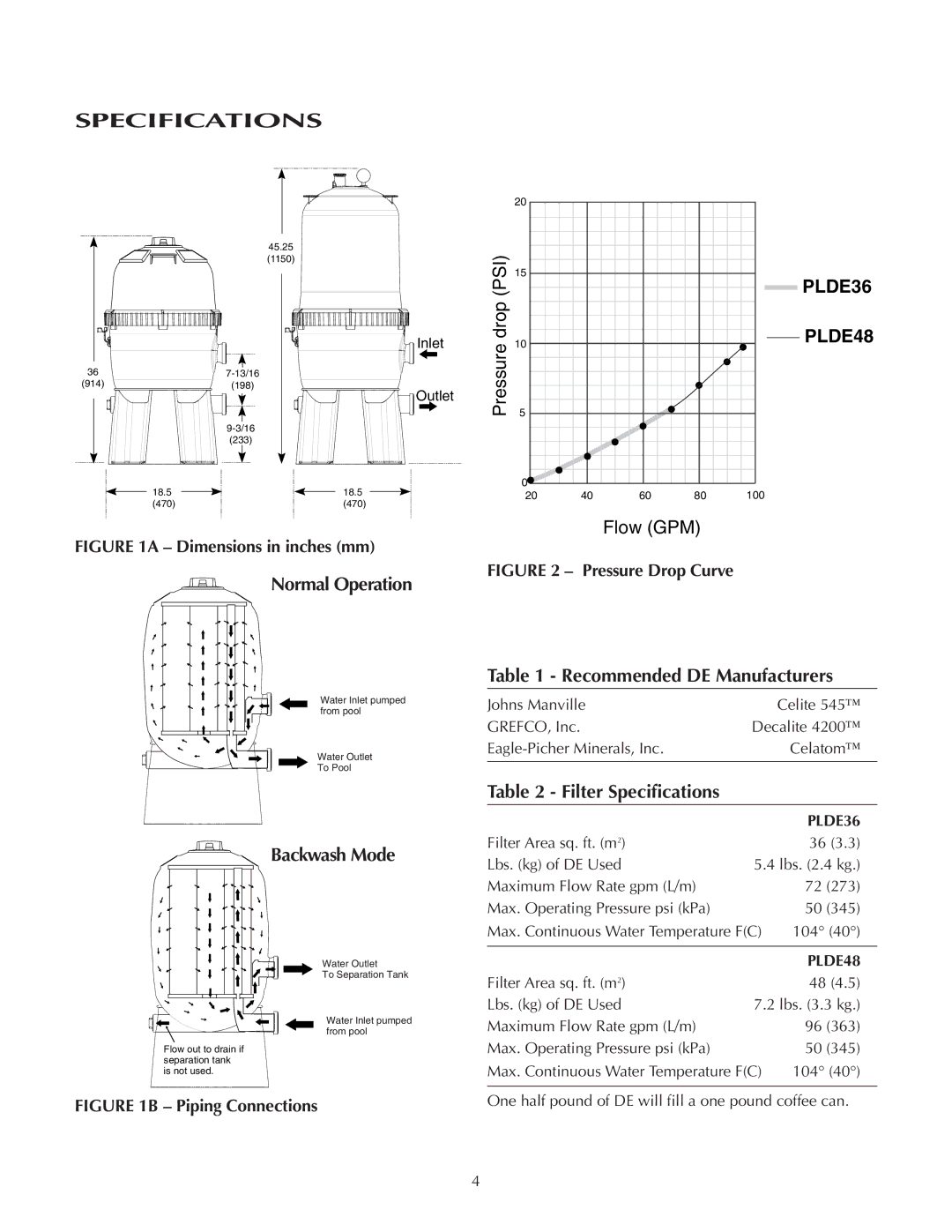 Pentair PLDE36, PLDE48 owner manual Normal Operation, Backwash Mode, Recommended DE Manufacturers, Filter Specifications 