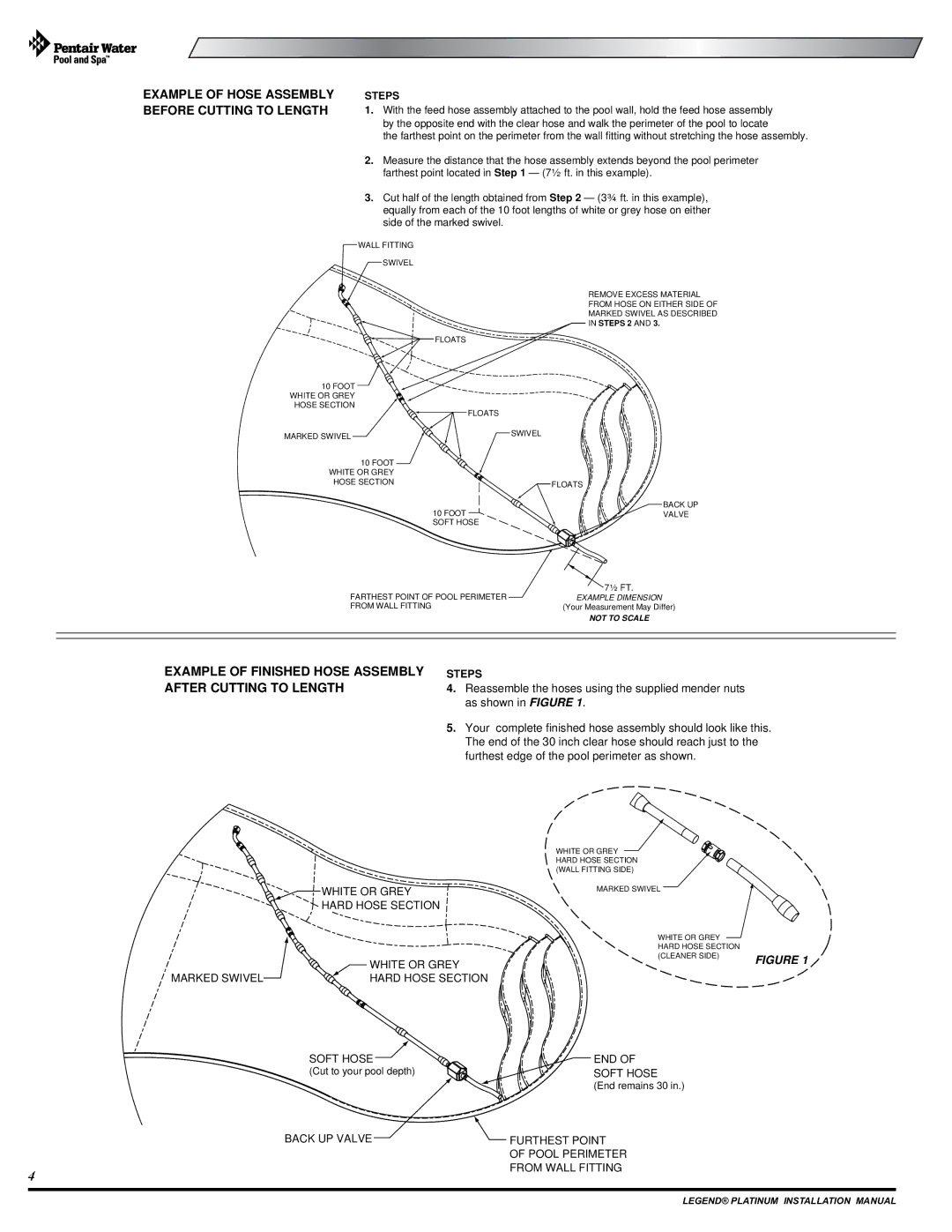 Pentair Side Pool Cleaner installation manual Example of Hose Assembly Before Cutting to Length 