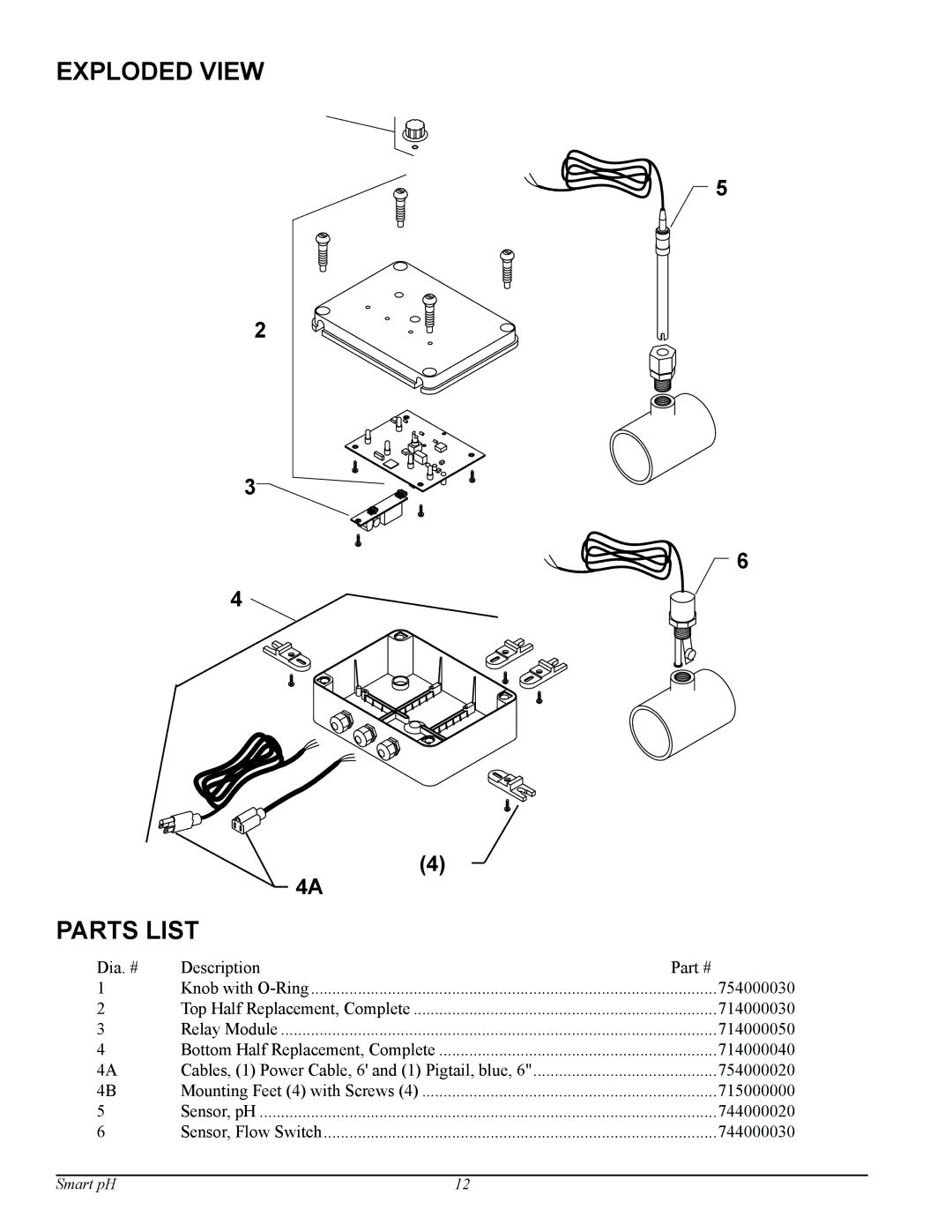 Pentair Smart pH manual Exploded View Parts List 