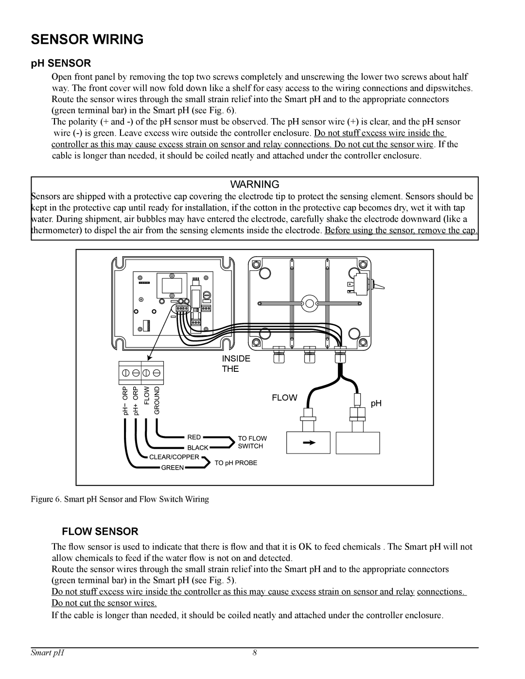 Pentair Smart pH manual Sensor Wiring, PH Sensor 