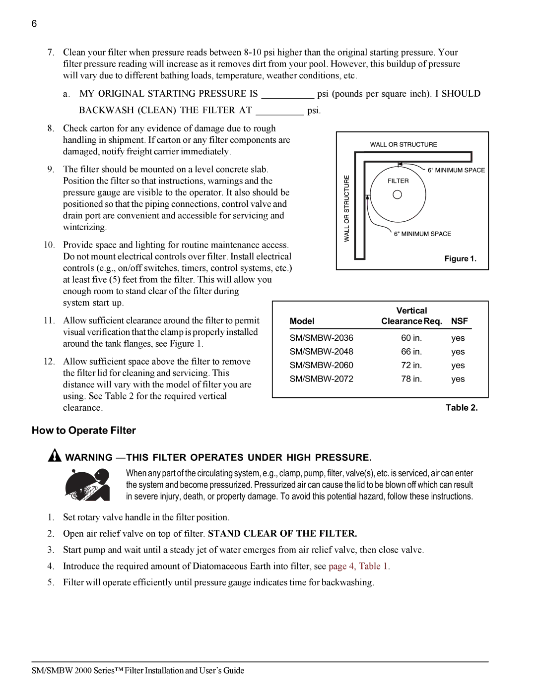 Pentair SM/SMBW 2000 important safety instructions How to Operate Filter 