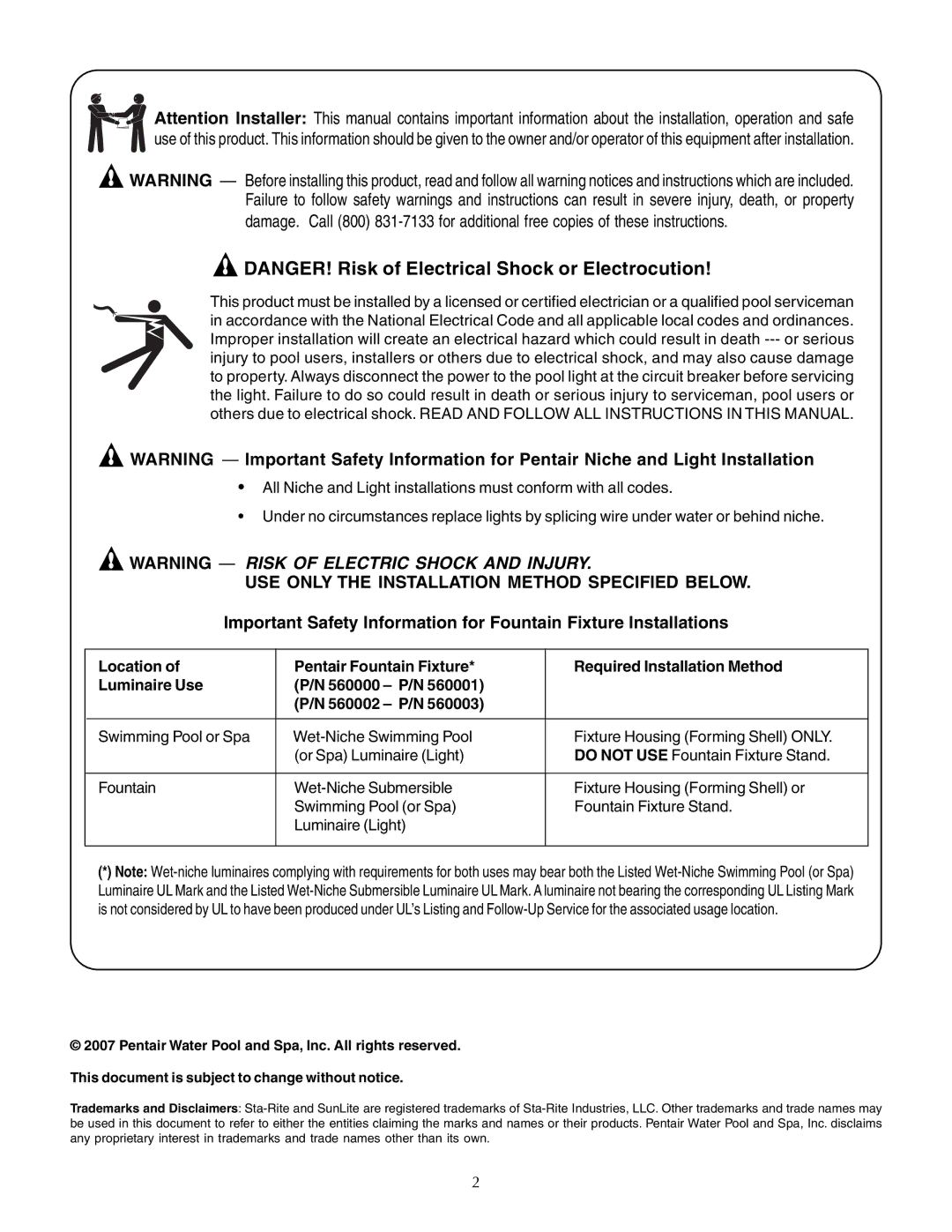 Pentair SunLite LTC owner manual USE only the Installation Method Specified below 