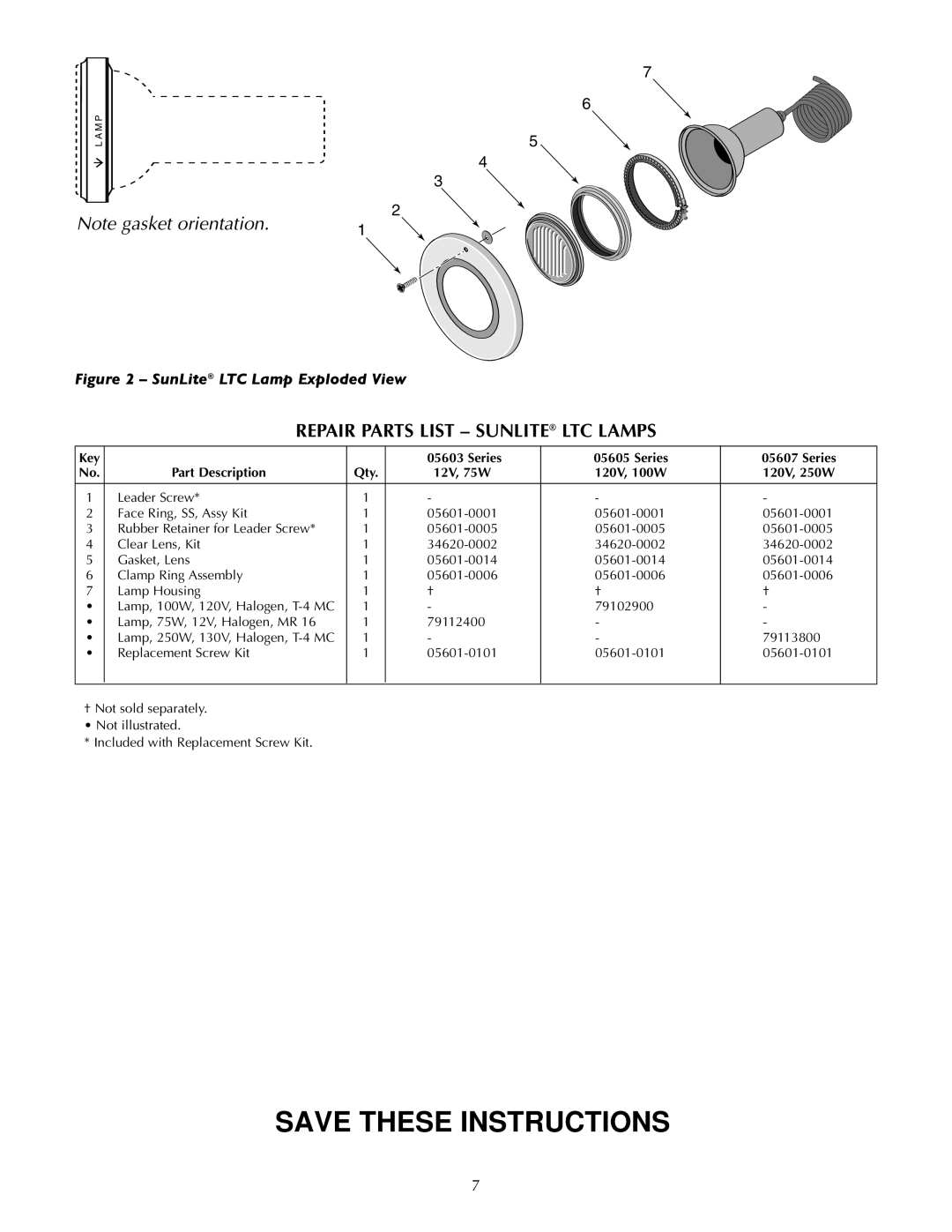 Pentair SunLite LTC owner manual Repair Parts List Sunlite LTC Lamps 