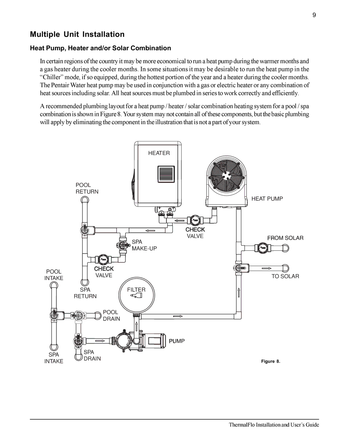 Pentair ThermalFlo important safety instructions Multiple Unit Installation, Heat Pump, Heater and/or Solar Combination 