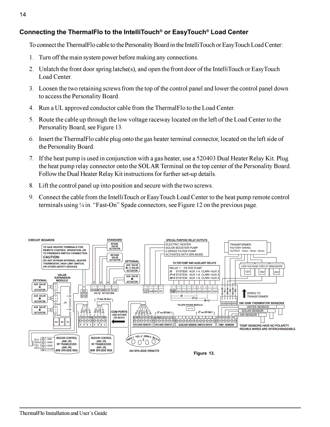 Pentair ThermalFlo important safety instructions Blk Grn Yel Red 