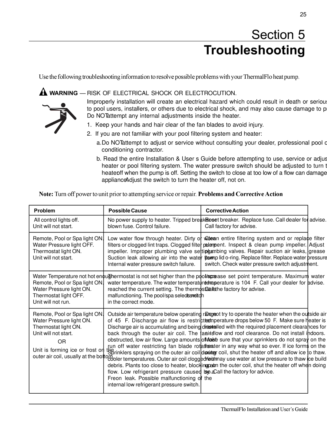 Pentair ThermalFlo important safety instructions Section Troubleshooting, Remote, Pool or Spa light on 