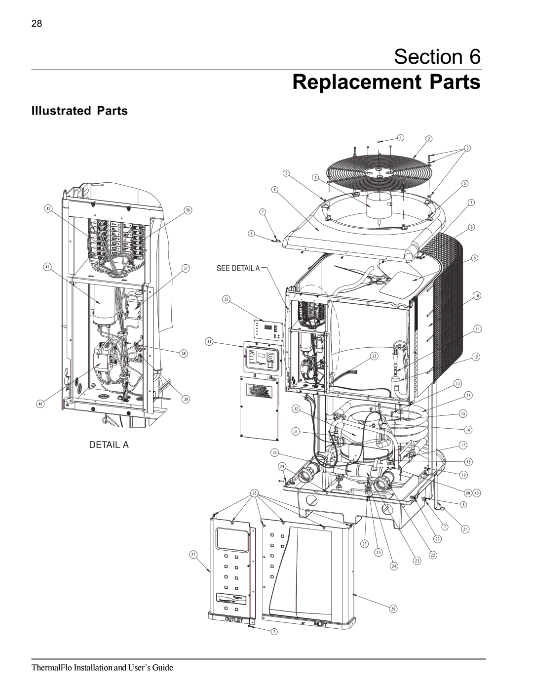 Pentair ThermalFlo important safety instructions Section Replacement Parts, Illustrated Parts 