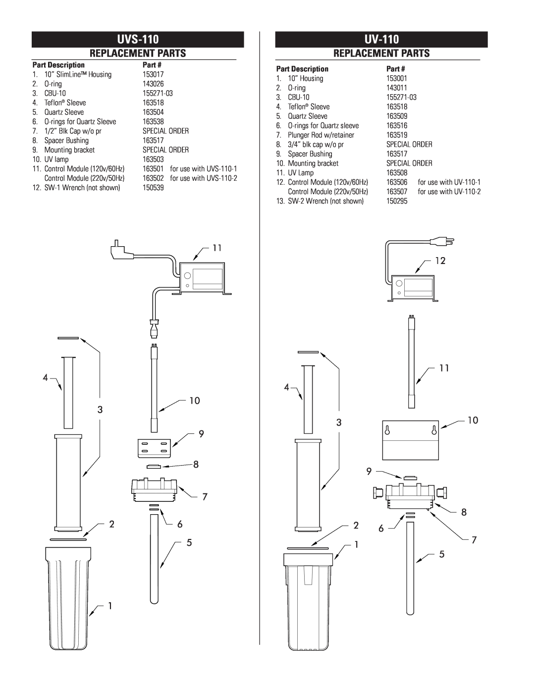 Pentair UV-120, UVBB-120 specifications UVS-110, UV-110, Replacement Parts, Part Description 