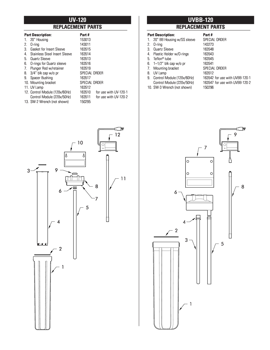 Pentair UV-110, UVS-110 specifications UV-120, UVBB-120, Replacement Parts, 7 6, Part Description 