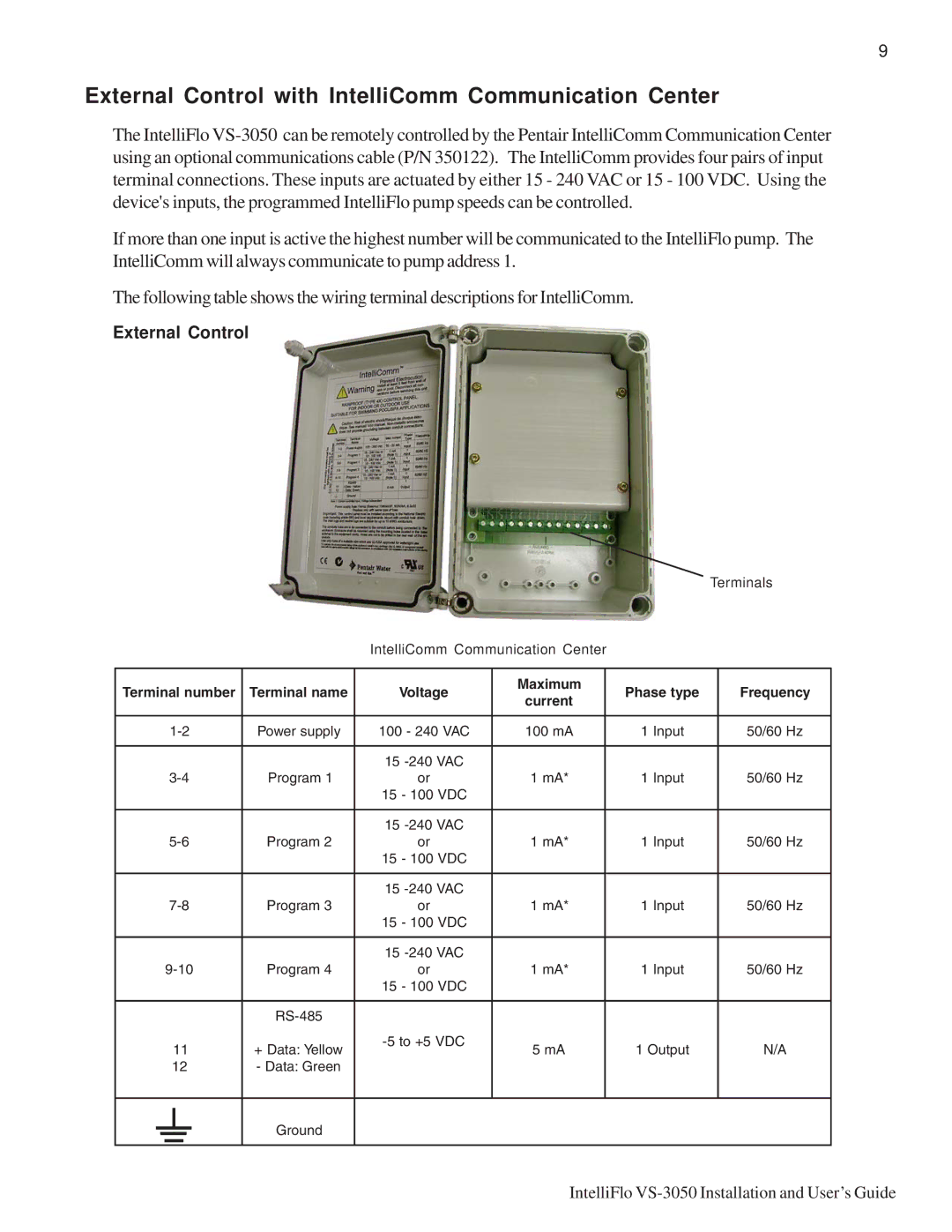 Pentair VS-3050 important safety instructions External Control with IntelliComm Communication Center 