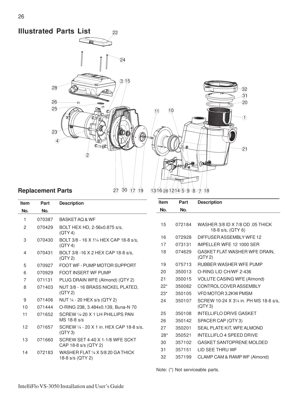 Pentair VS-3050 important safety instructions Illustrated Parts List, Replacement Parts 