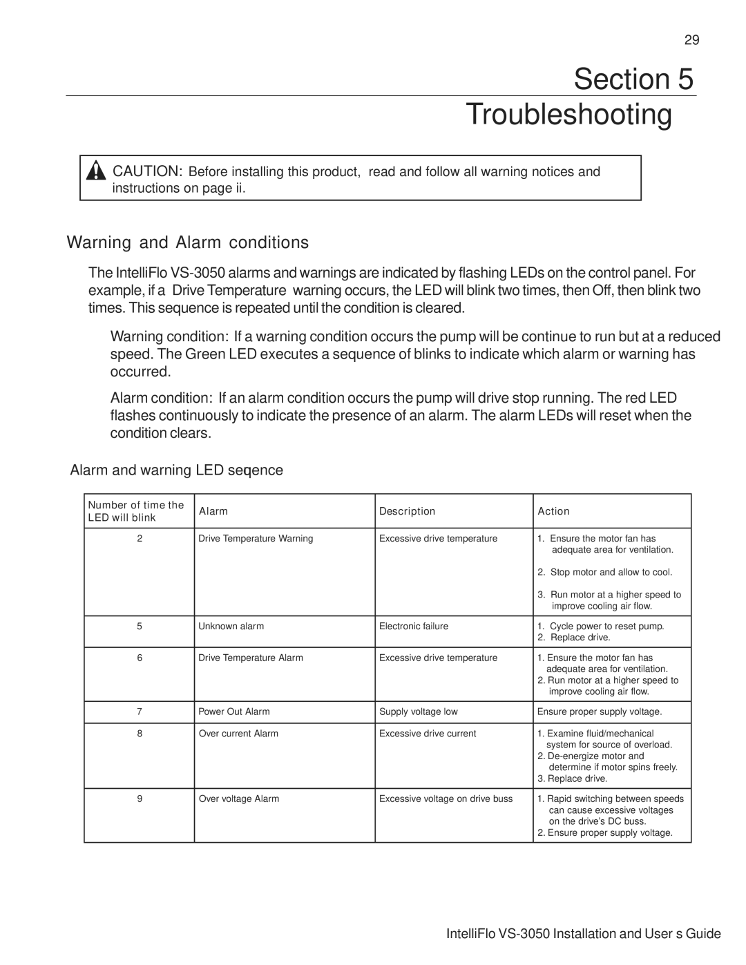 Pentair VS-3050 important safety instructions Troubleshooting, Alarm and warning LED sequence 