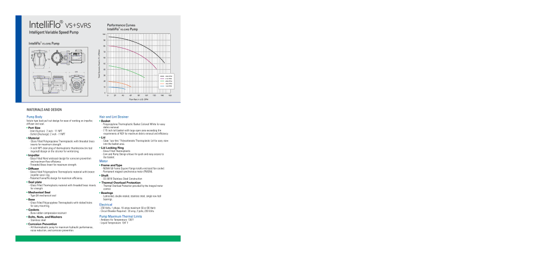 Pentair VS+SVRS specifications IntelliFlo VS Svrs 
