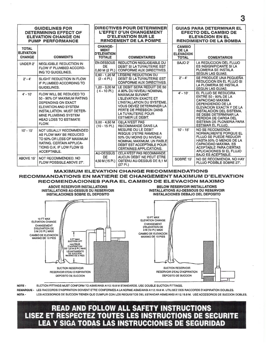 Pentair Waterfall manual 