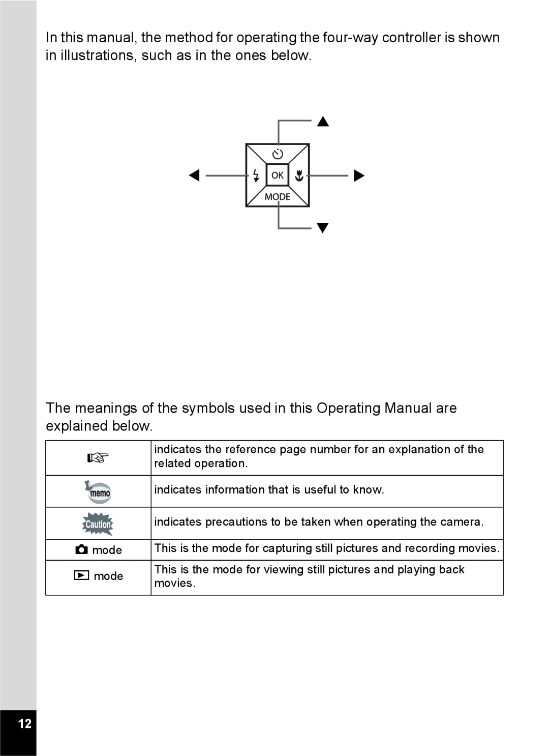 Pentax 14071 specifications Related operation 