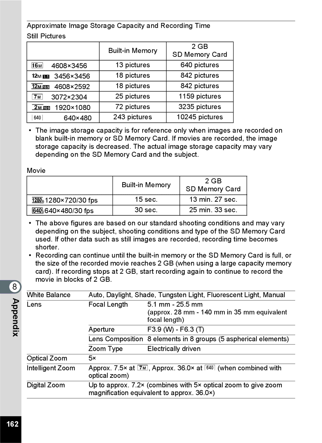 Pentax 14071 specifications 162 