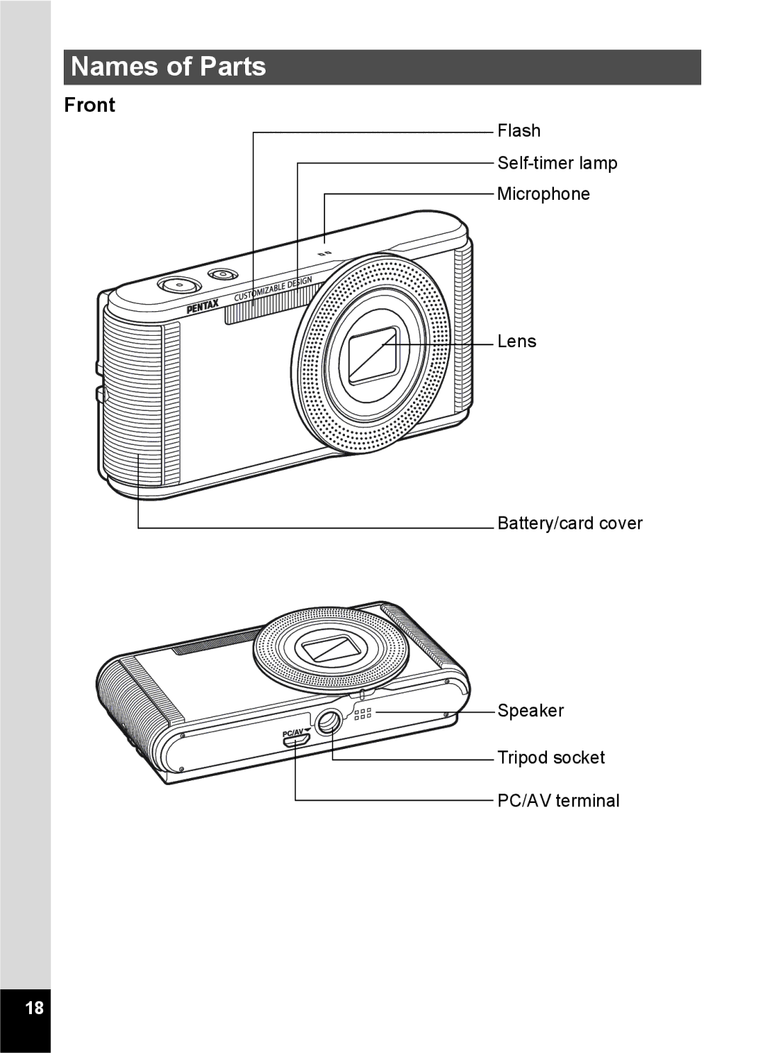 Pentax 14071 specifications Names of Parts, Front 