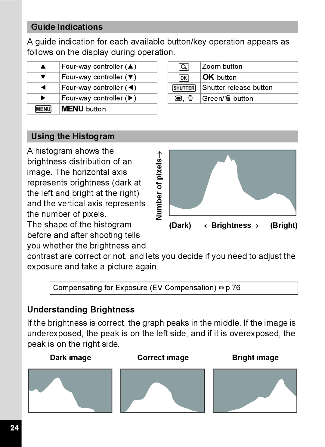 Pentax 14071 Guide Indications, Using the Histogram, Understanding Brightness, Dark image Correct image Bright image 