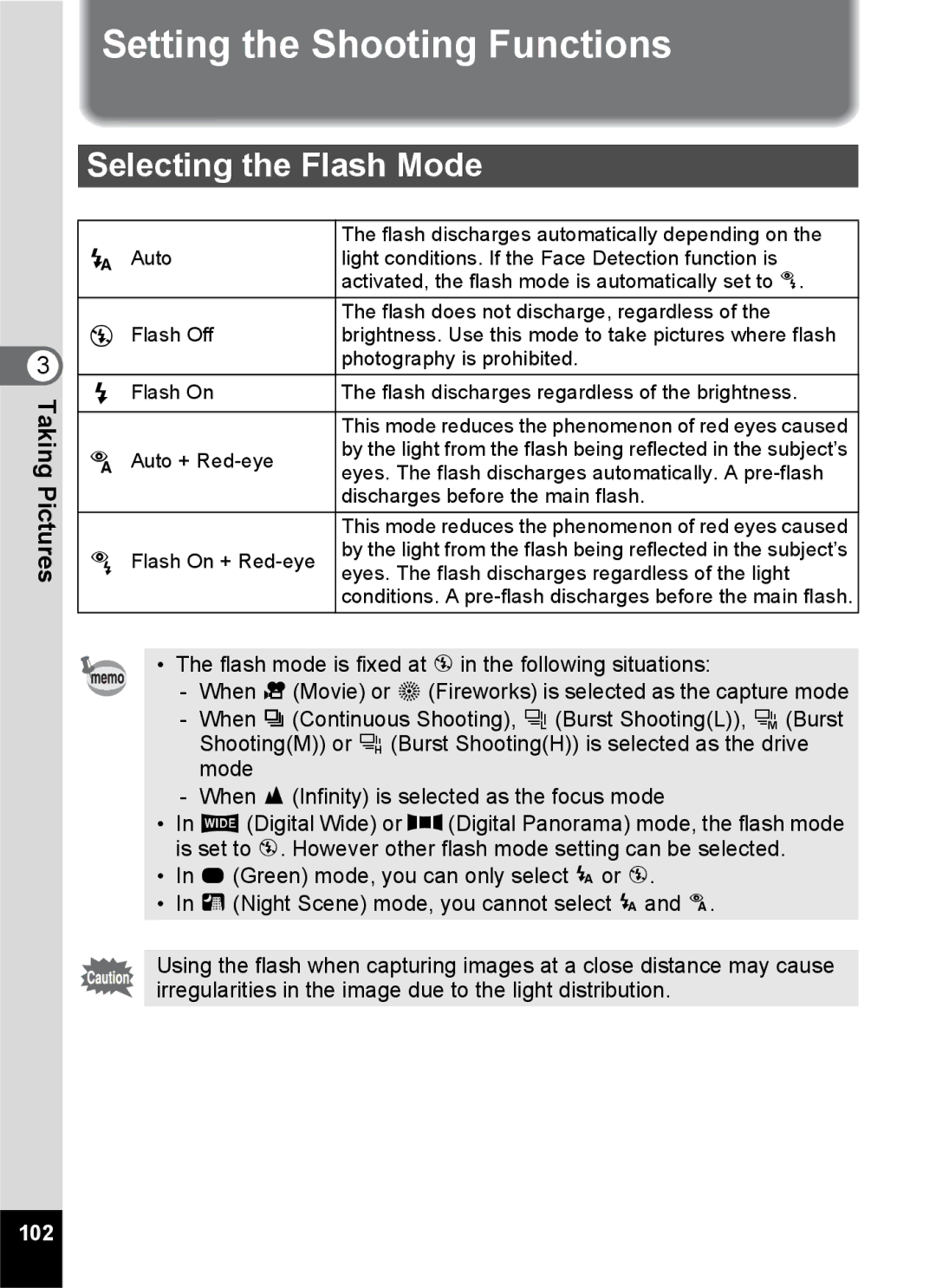 Pentax 14161, 14191, 14176 specifications Setting the Shooting Functions, Selecting the Flash Mode, 102 