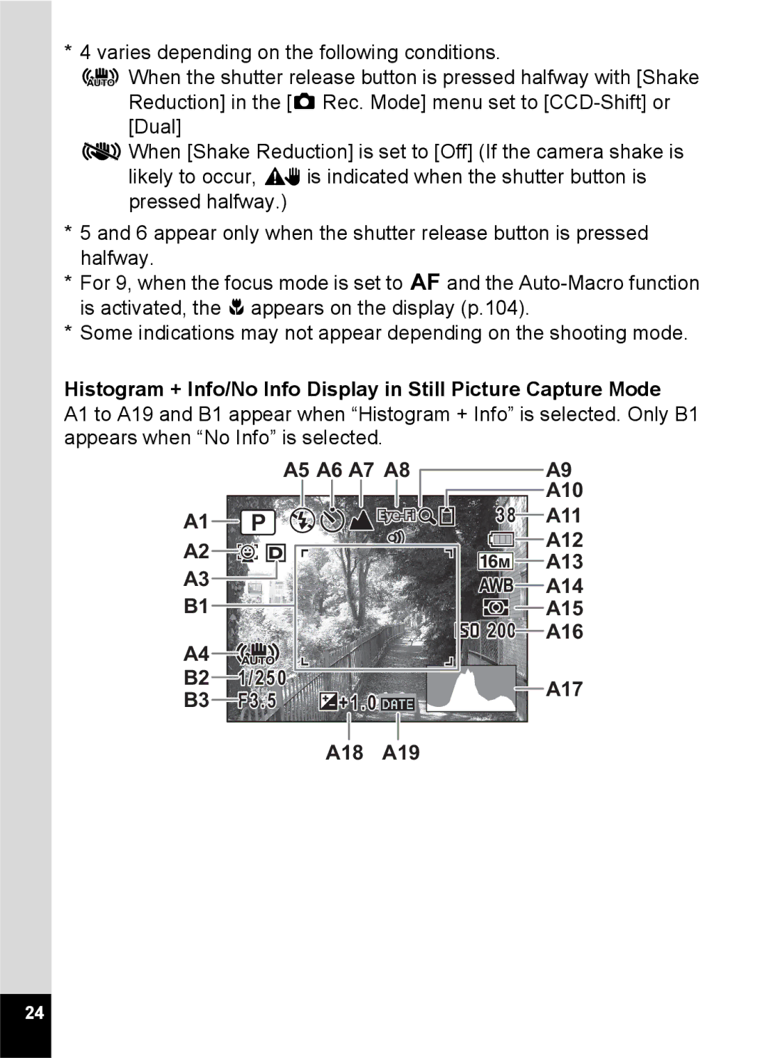 Pentax 14161, 14191, 14176 specifications 