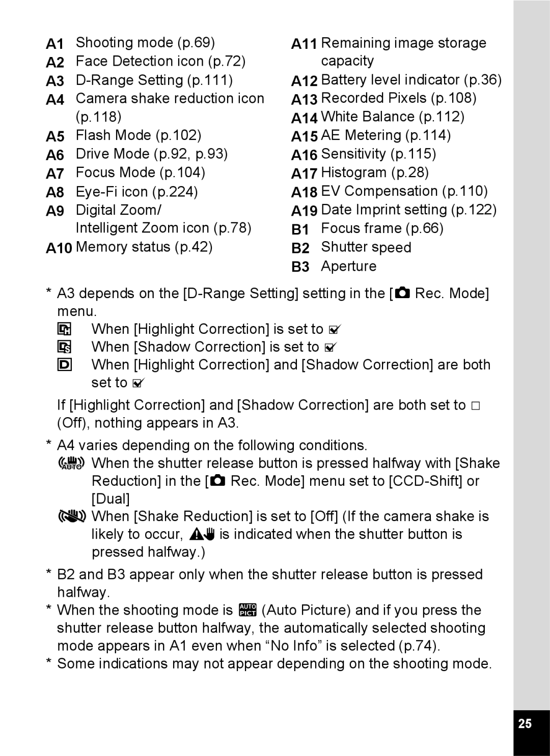 Pentax 14191, 14176, 14161 specifications 