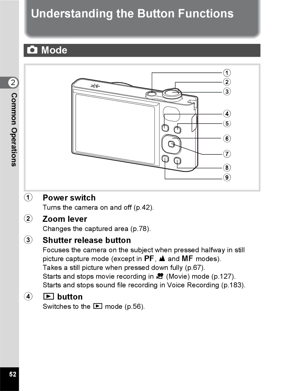 Pentax 14191, 14176, 14161 specifications Understanding the Button Functions, Mode 