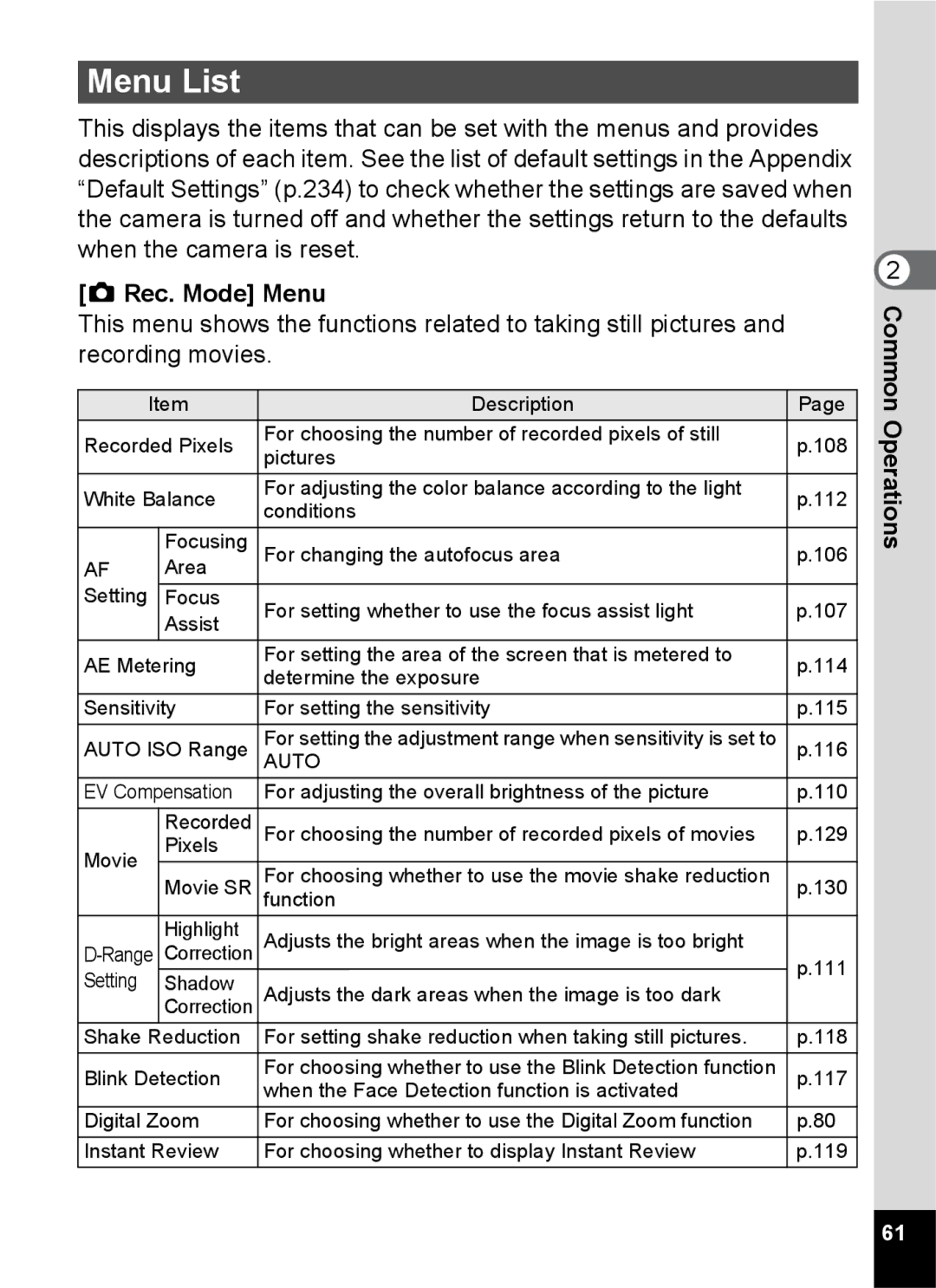 Pentax 14191, 14176, 14161 specifications Menu List, Rec. Mode Menu 