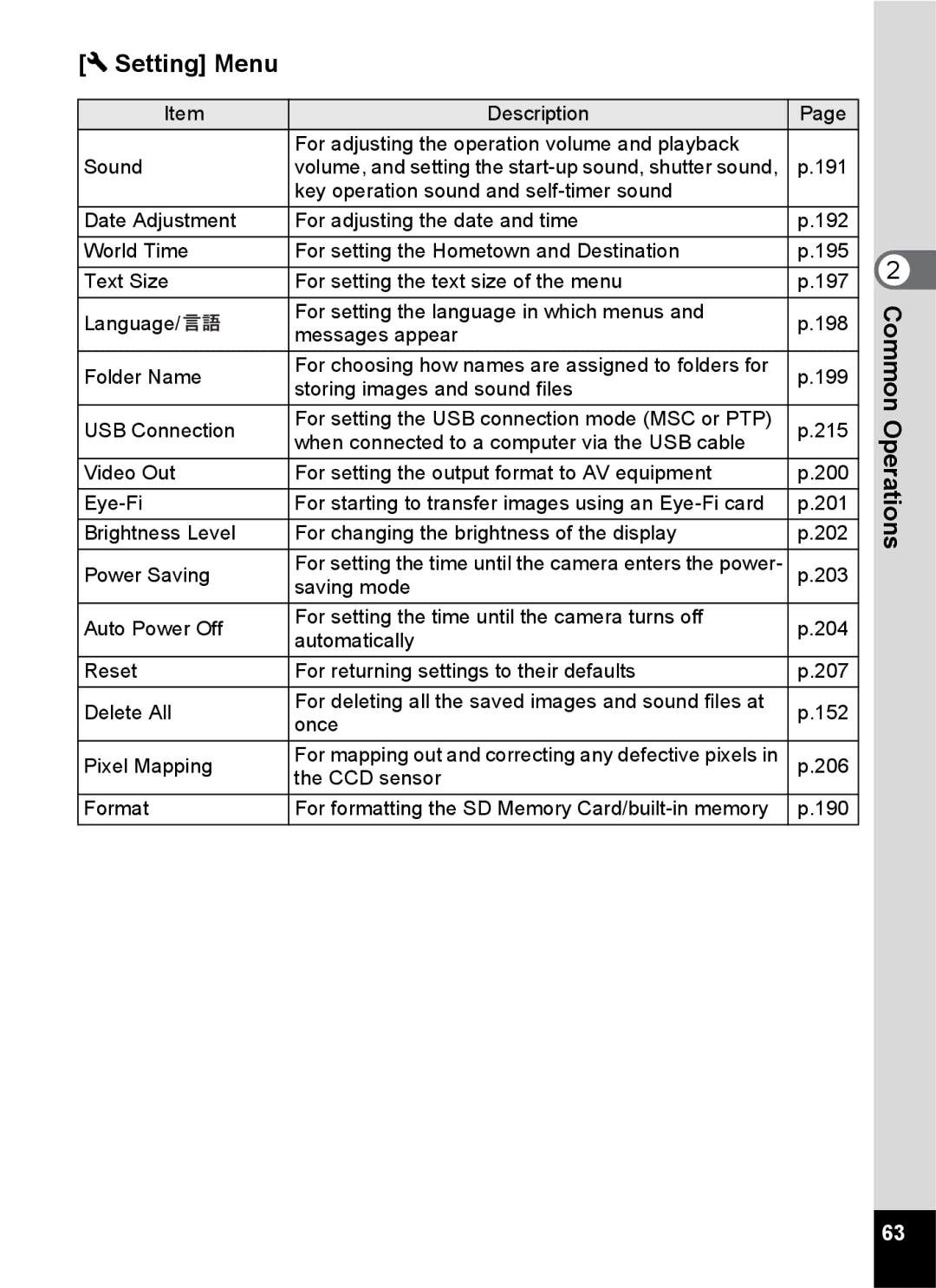 Pentax 14161, 14191, 14176 specifications Setting Menu 