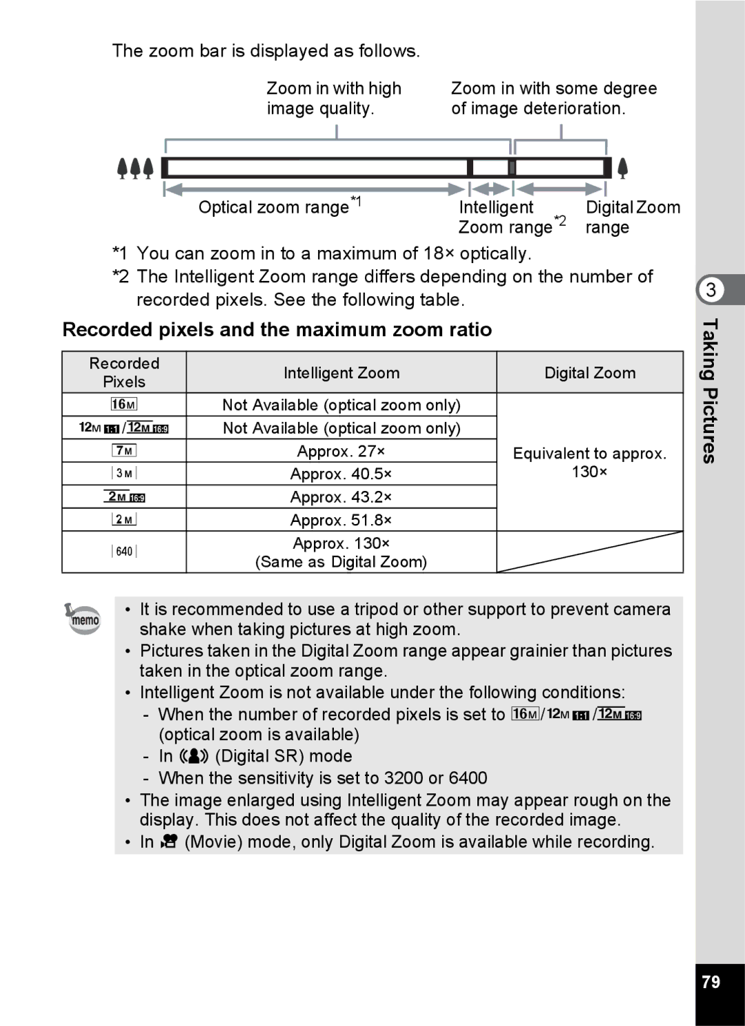 Pentax 14191, 14176, 14161 specifications Recorded pixels and the maximum zoom ratio 