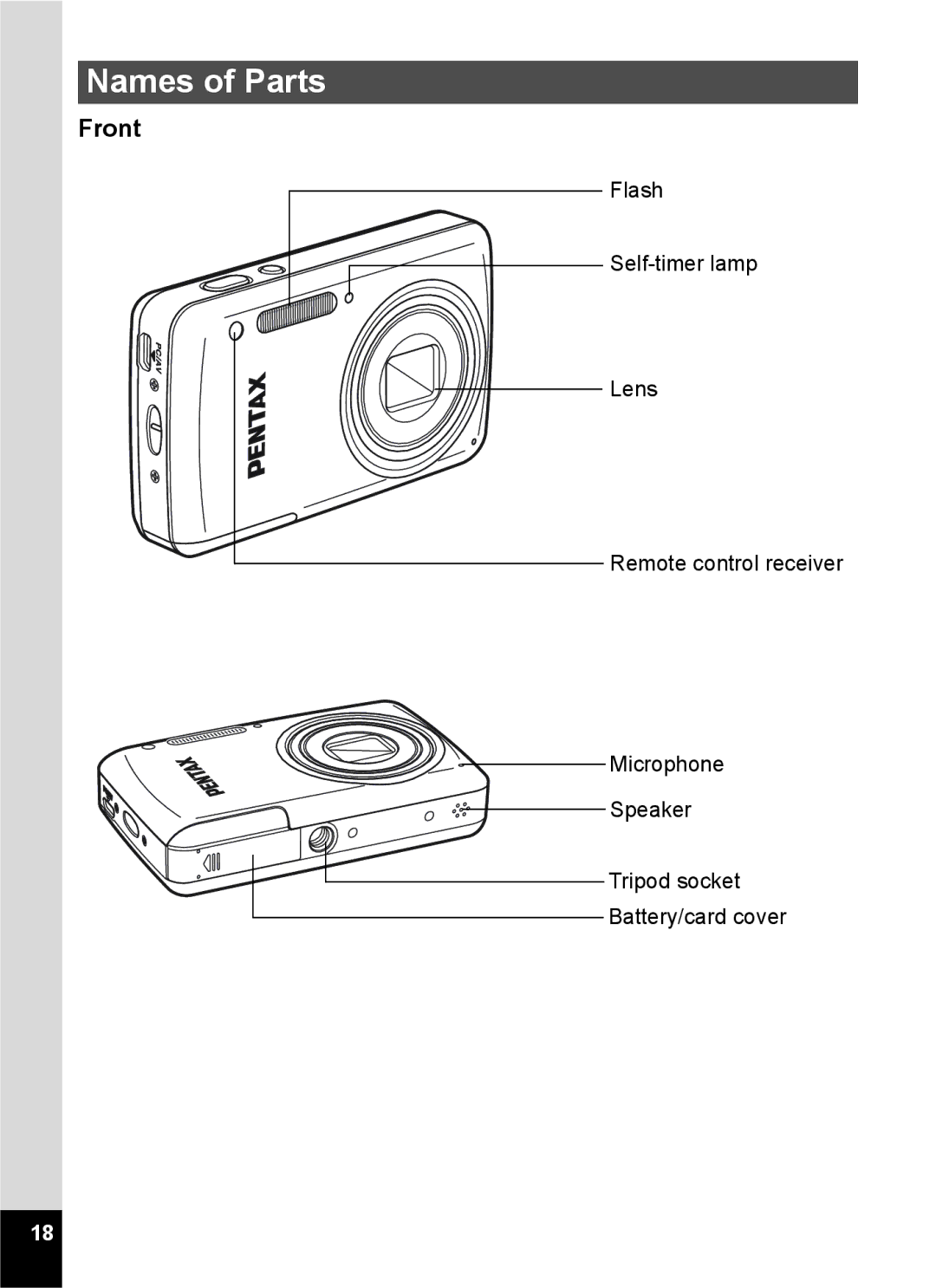 Pentax 15921 manual Names of Parts, Front 