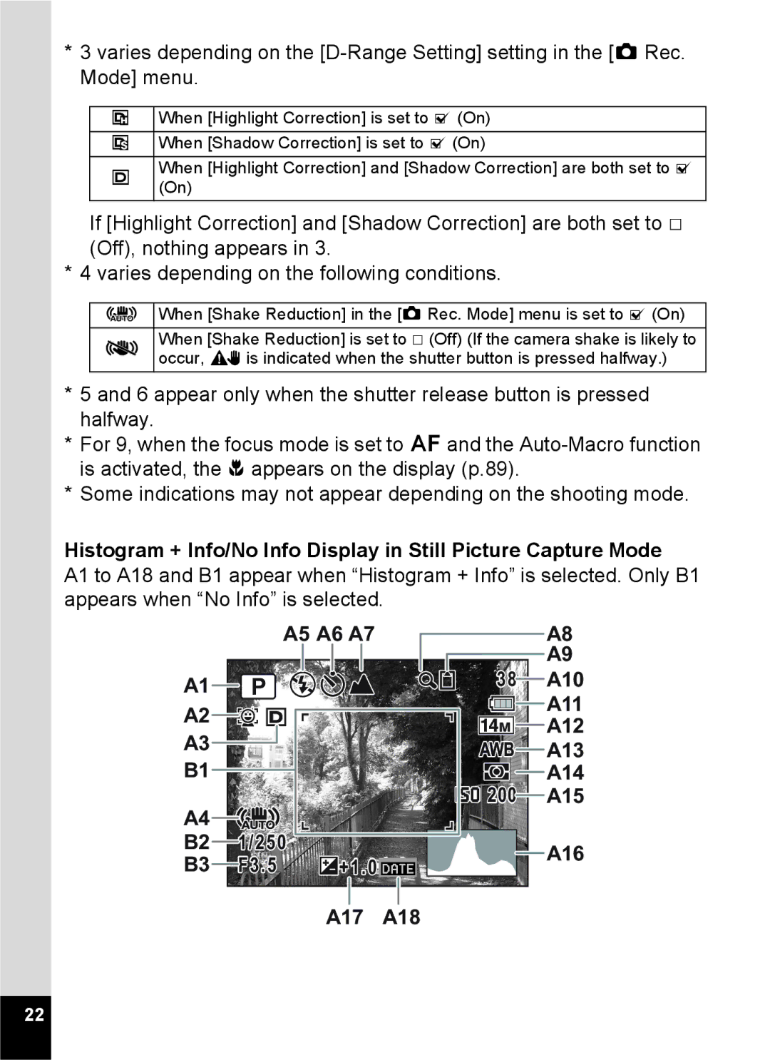 Pentax 15921 manual 